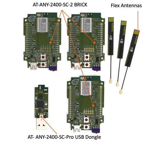 @ANY DESIGN 2400-SC-2 2,4 GHz IoT-Entwicklungskit zum Entwerfen und Prototyping eines drahtlosen IEEE 802.15.4/Zigbee-Produkts oder einer Lösung, die von den branchenführenden @ANY2400-SC-2 HF-Modulen mit einem U.FL-Antennenanschluss betrieben wird