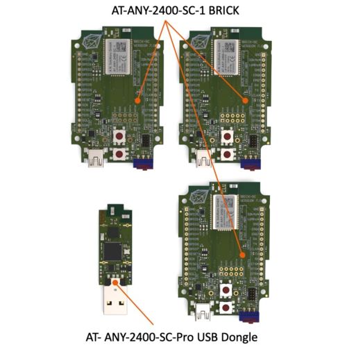 @ANY DESIGN 2400-SC-1 2,4 GHz IoT-Entwicklungskit zum Entwerfen und Prototyping eines drahtlosen IEEE 802.15.4/Zigbee-Produkts oder einer Lösung, die von den branchenführenden @ANY2400-SC-1 HF-Modulen mit einer Keramikchipantenne angetrieben wird