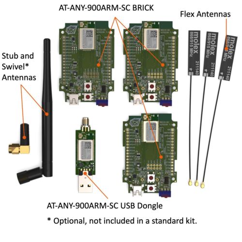 @ANY DESIGN 900ARM-SC Sub-1 GHz IoT-Entwicklungskit zum Entwerfen und Prototyping eines drahtlosen IEEE 802.15.4/Zigbee-Produkts oder einer Lösung mit @ANY900ARM-SC HF-Modulen mit U.FL-Antennenanschluss